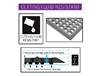 WORKSTEP™ CUTTING FLUID-RESISTANT MAT