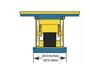 Bishamon EZ X Economy Automatic Pallet Positioner