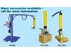 ERGONOMIC VACUUM LIFTERS