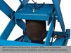 Self-Contained Pneumatic System Offers Unsurpassed Performance US Patent 5299906 and Other Patents P