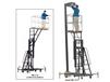 300 LB. ONE PERSON MAINTENANCE LIFT OPTIONS