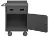 MOBILE CABINETS WITH DRAWERS
