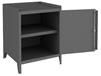 ALL WELDED STORAGE CABINETS
