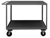 2 / 3 / 4 / 5 SHELF STOCK CARTS