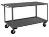2 / 3 / 4 / 5 SHELF STOCK CARTS