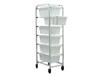 MOBILE TUB RACKS