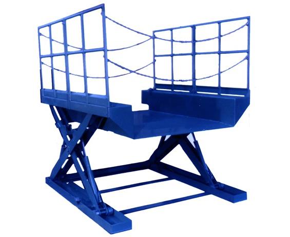 ZERO-LOW DOCK LIFTS