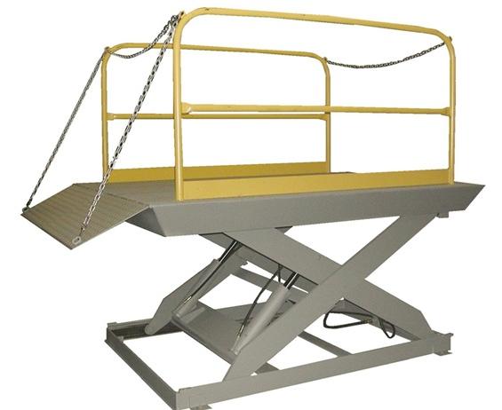 PIT-MOUNTED DOCK LIFTS