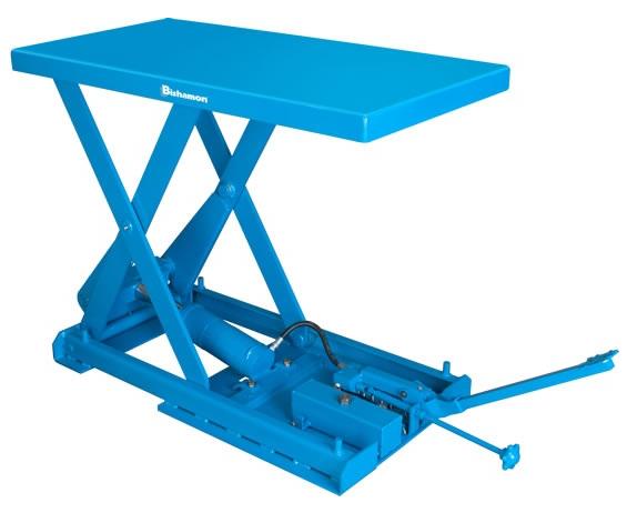 Bishamon CompacLift Scissor Lift Table