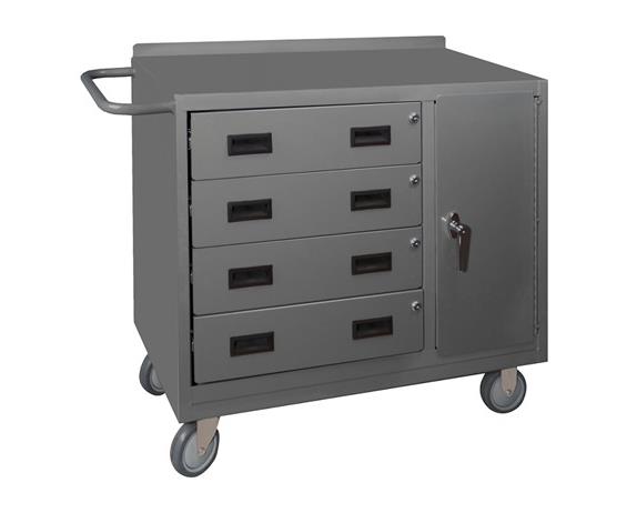 36" WIDE ECONOLINE MOBILE CABINET