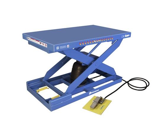 Bishamon EZ UP Pneumatic Lift Table