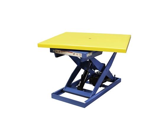 Bishamon Optimus LK Series Ergonomic Work Posistioners