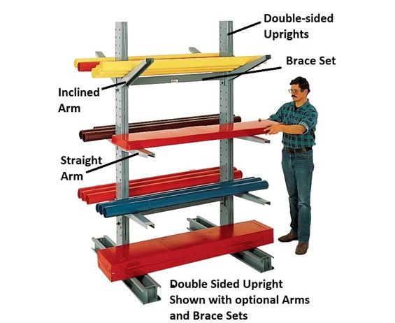 ARM FOR MEDIUM-DUTY CANTILEVER RACKS