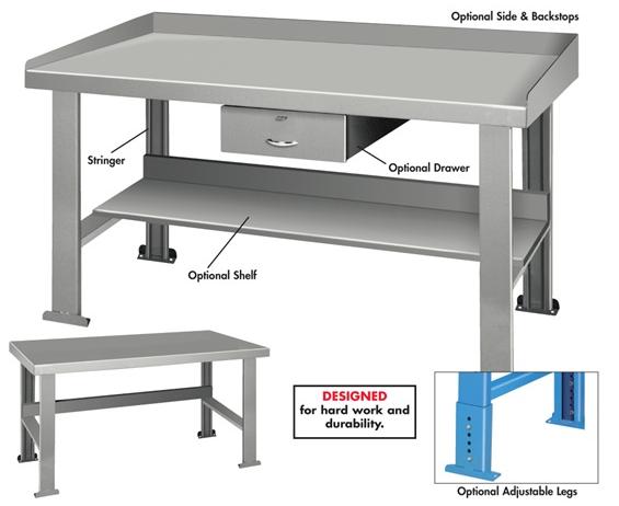 MAPLE TOP INDUSTRIAL WORK BENCHES
