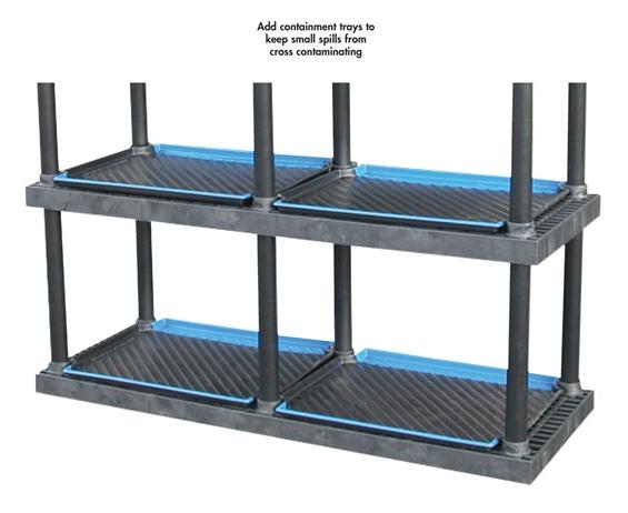 CONTAINMENT TRAYS FOR DURA-SHELF&#174; PLASTIC BULK SHELVING 