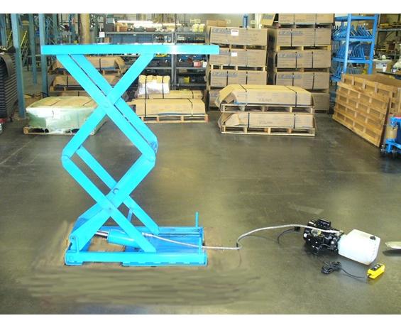 Bishamon CompacLift Scissor Lift Table