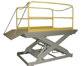 PIT-MOUNTED DOCK LIFTS