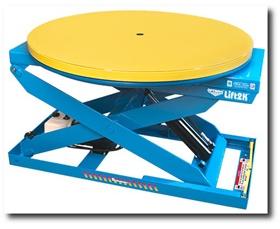 Bishamon Optimus LK Series Ergonomic Work Posistioners