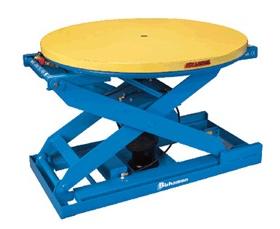 EZ-SRT-DNT EZ Loader Solid Round Top w/90 Degree Detents