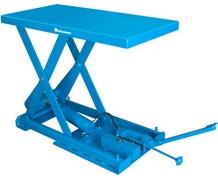 Bishamon CompacLift Scissor Lift Table