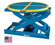 Bishamon EZ Loader® Automatic Work Positioner