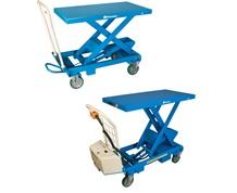 Bishamon MobiLift Mobile Lift Table